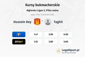Hussein Dey - Taghit kursy bukmacherskie