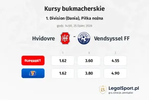 Hvidovre - Vendsyssel FF kursy bukmacherskie