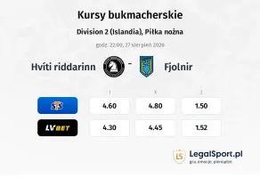 Hvíti riddarinn - Fjolnir kursy bukmacherskie