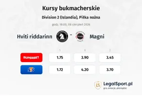 Hvíti riddarinn - Magni kursy bukmacherskie