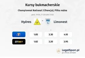 Hyères - Limonest kursy bukmacherskie