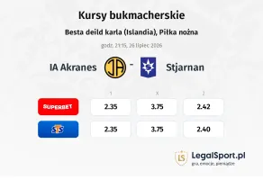 IA Akranes - Stjarnan kursy bukmacherskie