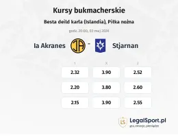 IA Akranes - Stjarnan kursy bukmacherskie