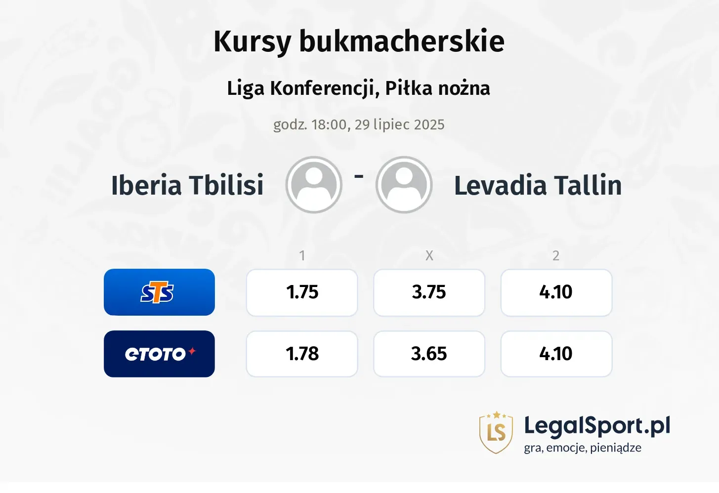 Kursy Iberia Tbilisi - Levadia Tallin