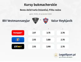 IBV Vestmannaeyjar - Valur Reykjavik kursy bukmacherskie
