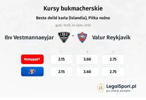 IBV Vestmannaeyjar - Valur Reykjavik kursy bukmacherskie