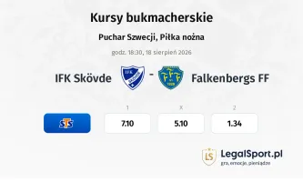 IFK Skövde - Falkenbergs FF kursy bukmacherskie