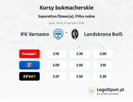 IFK Varnamo - Landskrona BoIS kursy bukmacherskie