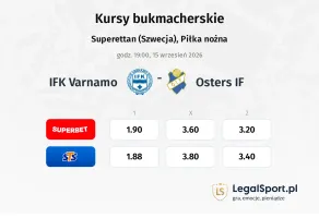 IFK Varnamo - Osters IF kursy bukmacherskie