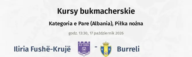 Iliria Fushë-Krujë - Burreli kursy bukmacherskie