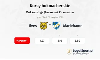 Ilves - Mariehamn kursy bukmacherskie