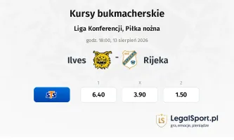 Ilves - Rijeka kursy bukmacherskie