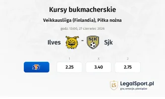 Ilves - SJK kursy bukmacherskie