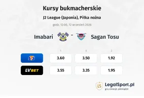 Imabari - Sagan Tosu kursy bukmacherskie
