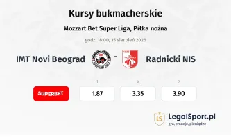 IMT Novi Beograd - Radnicki NIS kursy bukmacherskie