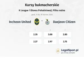 Incheon United - Daejeon Citizen kursy bukmacherskie