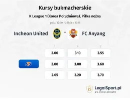 Incheon United - FC Anyang kursy bukmacherskie