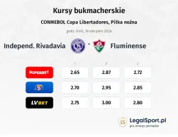 Independ. Rivadavia - Fluminense kursy bukmacherskie