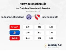 Independ. Rivadavia - Independiente kursy bukmacherskie