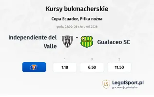 Independiente del Valle - Gualaceo SC kursy bukmacherskie