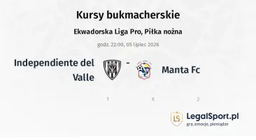 Independiente del Valle - Manta FC kursy bukmacherskie