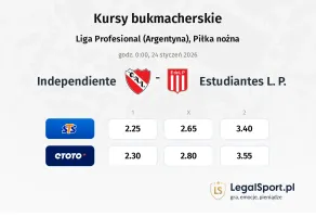 Independiente - Estudiantes L.P. kursy bukmacherskie