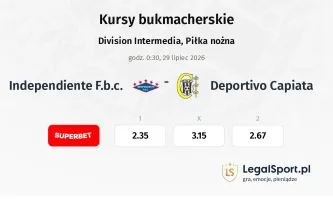 Independiente F.b.c. - Deportivo Capiata kursy bukmacherskie