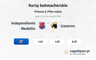 Independiente Medellin - Llaneros kursy bukmacherskie