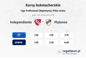 Independiente - Platense kursy bukmacherskie