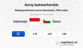Indonezja - Oman kursy bukmacherskie