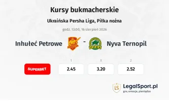 Inhułeć Petrowe - Nyva Ternopil kursy bukmacherskie