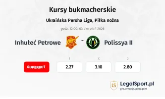 Inhułeć Petrowe - Polissya II kursy bukmacherskie