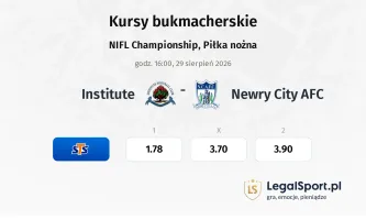 Institute - Newry City AFC kursy bukmacherskie