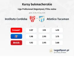 Instituto Cordoba - Atletico Tucuman kursy bukmacherskie