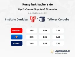 Instituto Cordoba - Talleres Cordoba kursy bukmacherskie