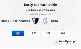 Inter Club d'Escaldes - Drita kursy bukmacherskie