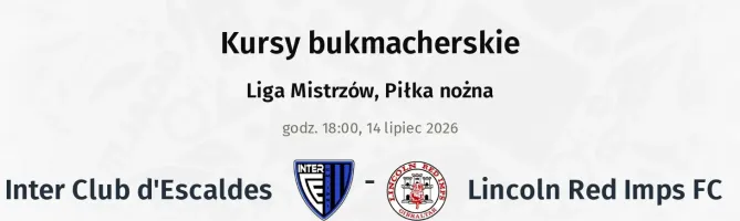Inter Club d'Escaldes - Lincoln Red Imps FC kursy bukmacherskie