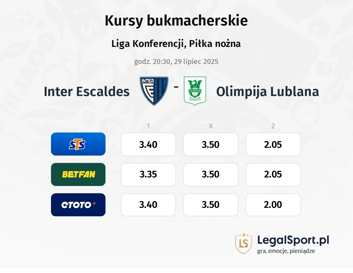 Kursy Inter Escaldes - Olimpija