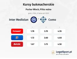 Inter Mediolan - Como kursy bukmacherskie
