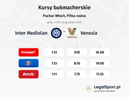 Inter Mediolan - Venezia kursy bukmacherskie