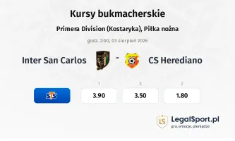 Inter San Carlos - CS Herediano kursy bukmacherskie