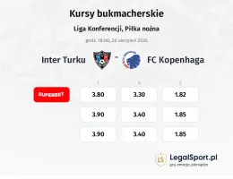 Inter Turku - FC Copenhagen kursy bukmacherskie