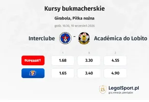 Interclube - Académica do Lobito kursy bukmacherskie