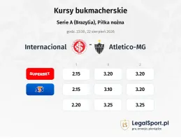 Internacional - Atletico-MG kursy bukmacherskie
