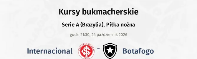 Internacional - Botafogo kursy bukmacherskie