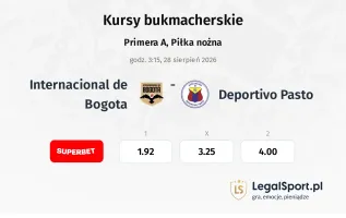Internacional de Bogota - Deportivo Pasto kursy bukmacherskie
