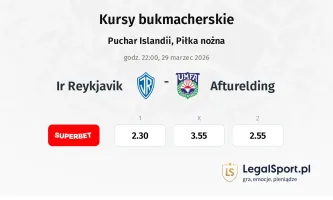 IR Reykjavik - Afturelding kursy bukmacherskie