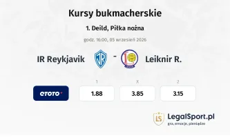 IR Reykjavik - Leiknir R. kursy bukmacherskie