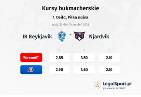 IR Reykjavik - Njardvik kursy bukmacherskie