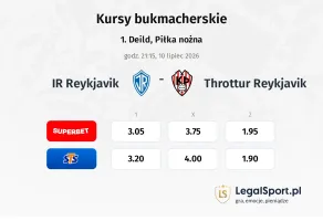 IR Reykjavik - Throttur Reykjavik kursy bukmacherskie